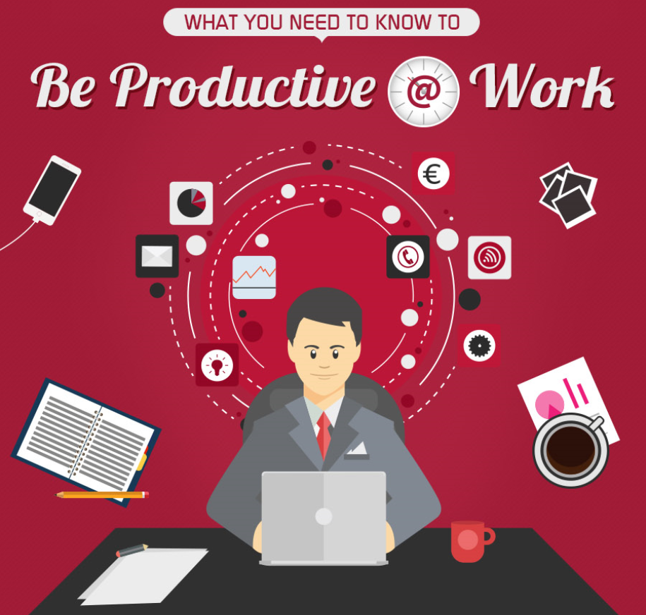productivityinfo