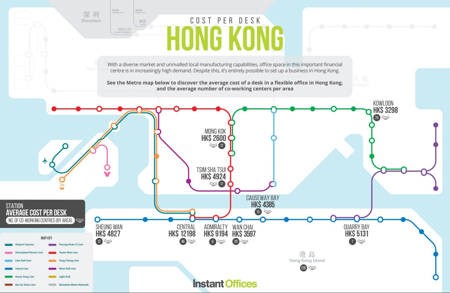 cost per desk Hong Kong e