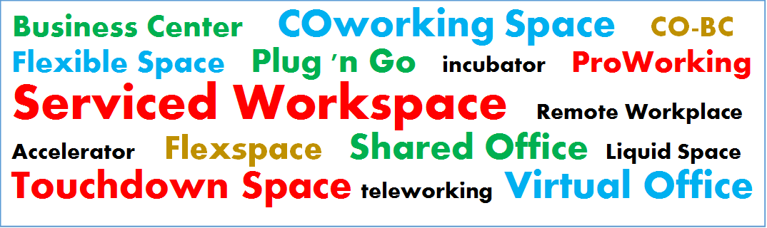 Flexible workspace - word cloud