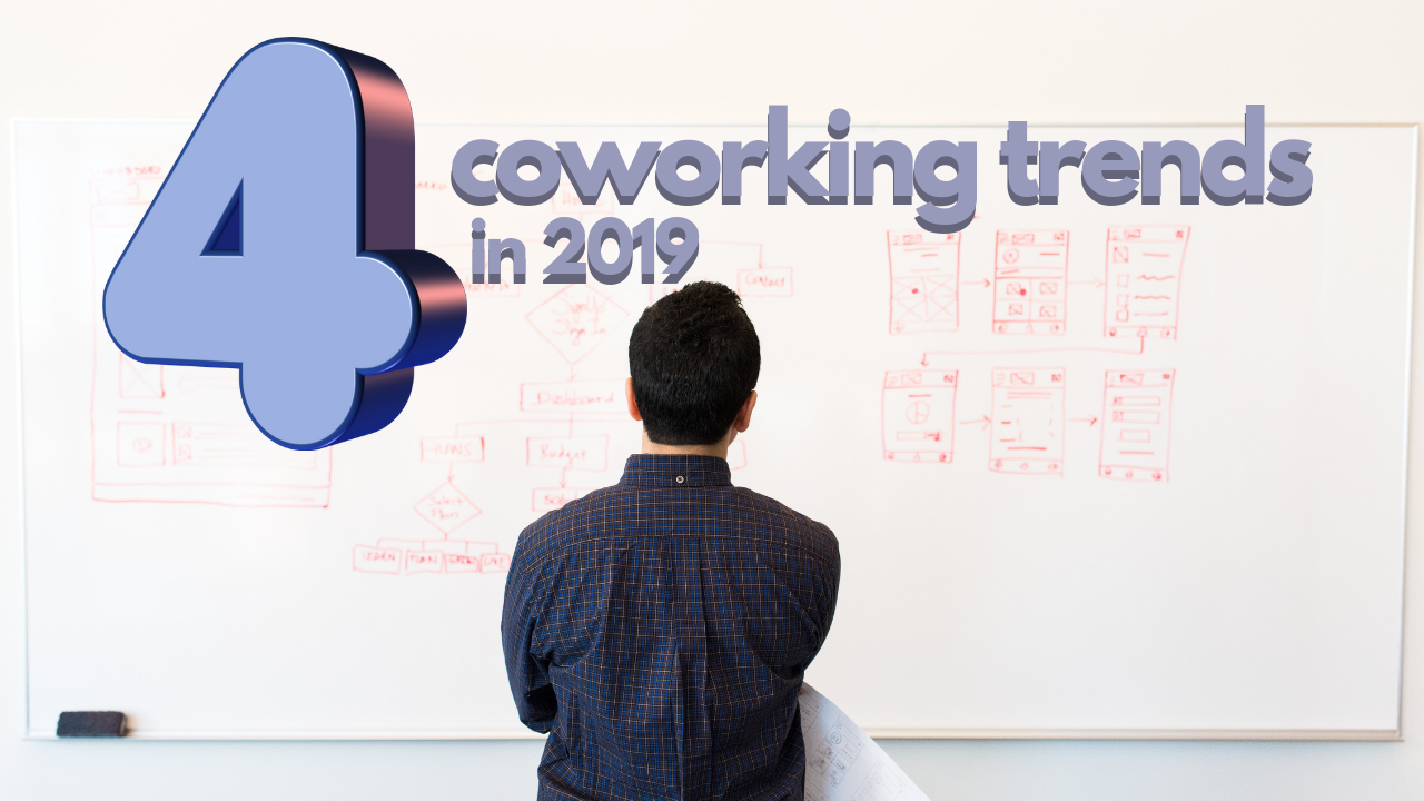 coworking trends