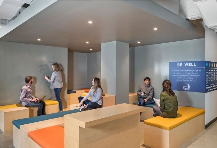 How To Design A Flexible Workspace That Supports Wellness