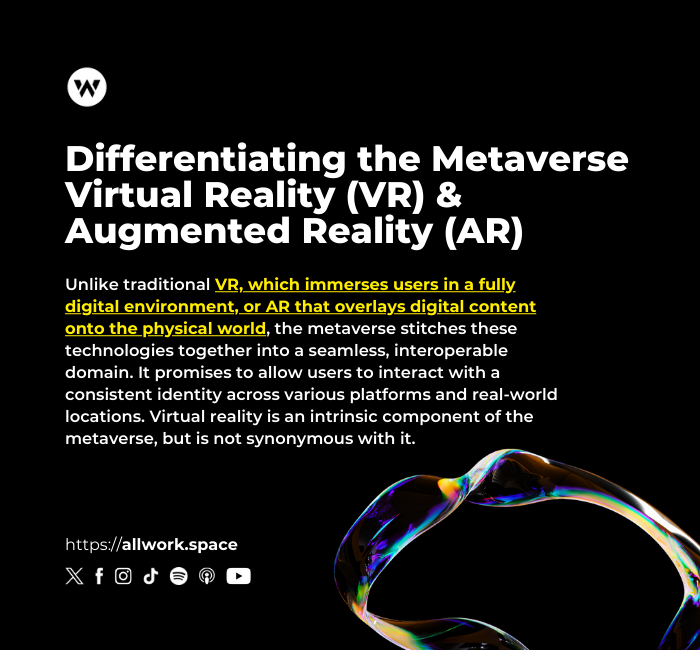 Infographic - Metaverse Graphic VR vs AR