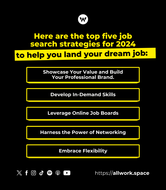 Top 5 job search strategies for 2024