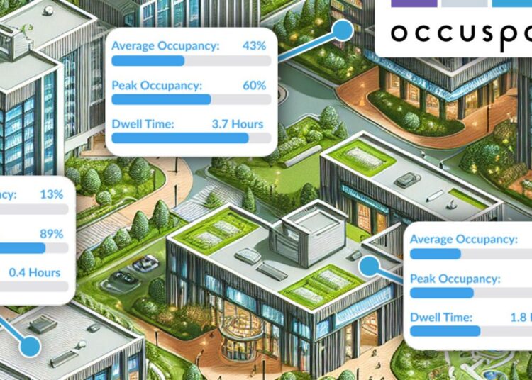 Occuspace Announces Strategic Expansion into Corporate Real Estate Sector