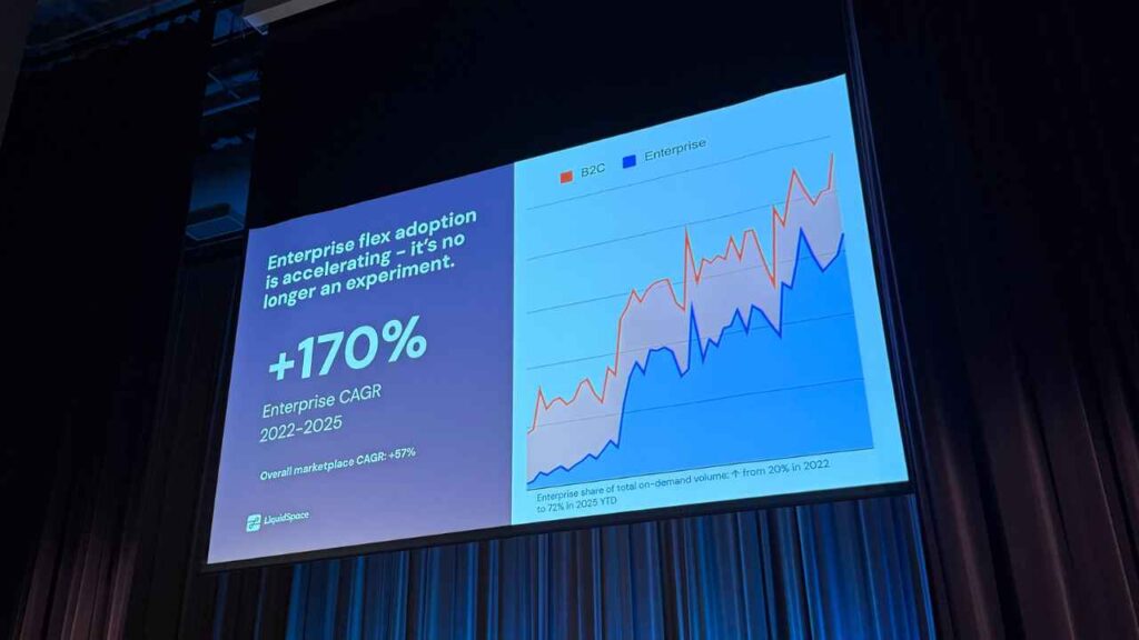 The Future Of Flex Space — 7 Must-Know Insights From The 2025 Global Workspace Association Conference (And Why They Matter)