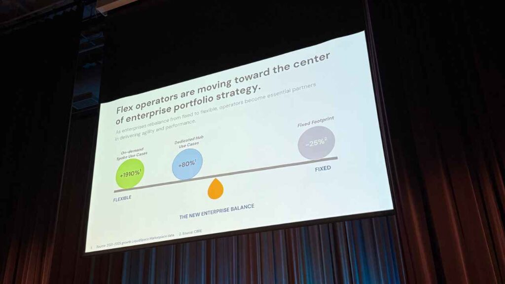 The Future Of Flex Space — 7 Must-Know Insights From The 2025 Global Workspace Association Conference (And Why They Matter)