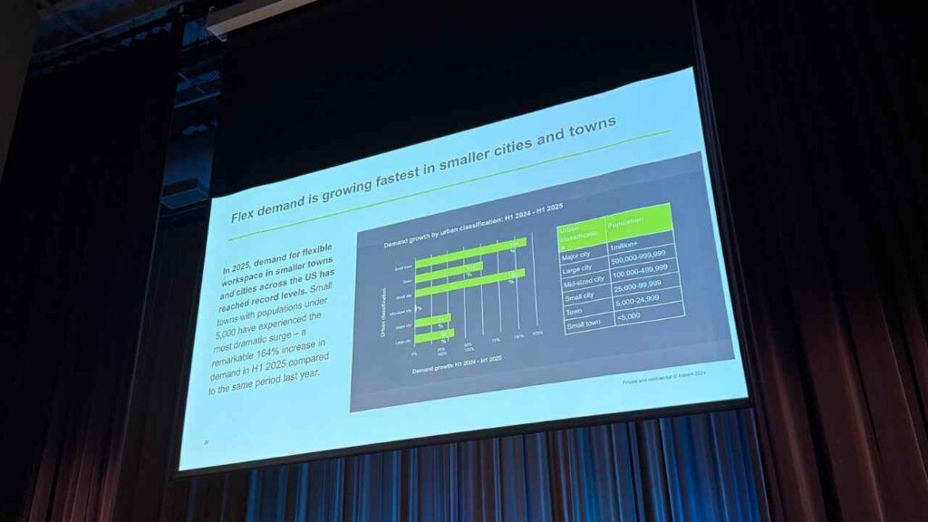 The Future Of Flex Space — 7 Must-Know Insights From The 2025 Global Workspace Association Conference (And Why They Matter)